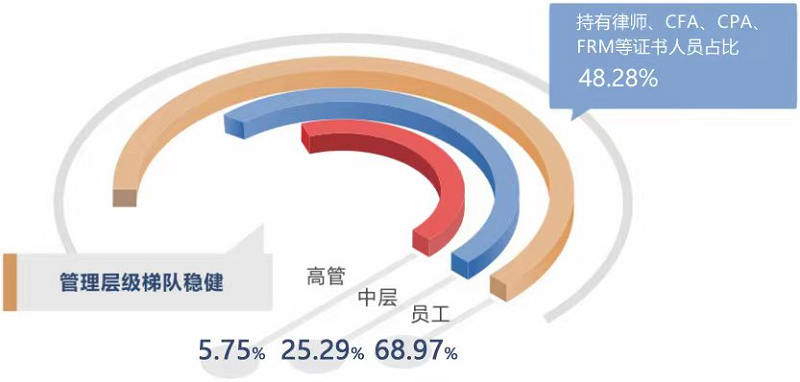 尊龙凯时·[中国]官方网站_产品5212